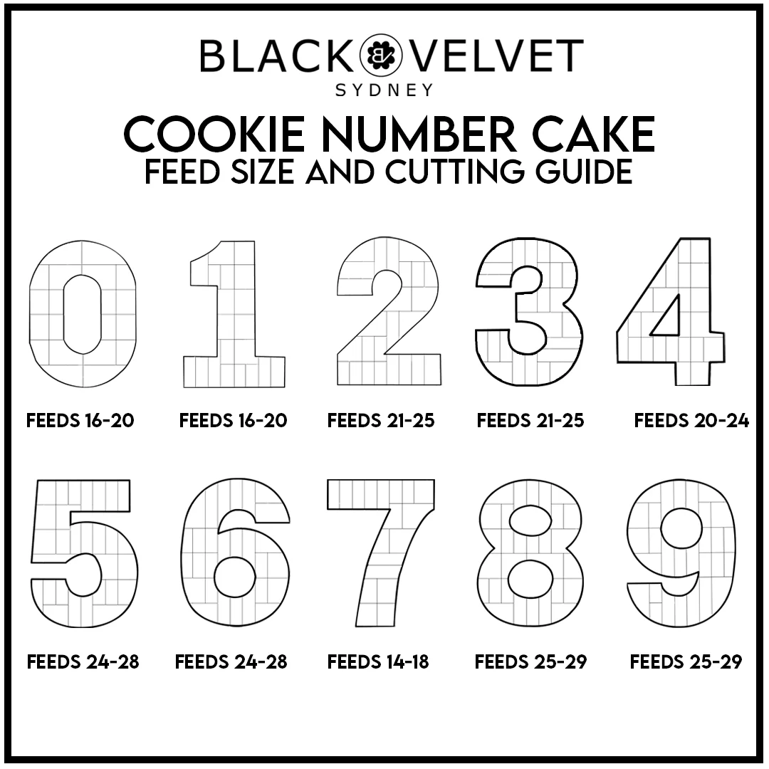 Blue Garden Number Letter Cookie Cake - Image 3